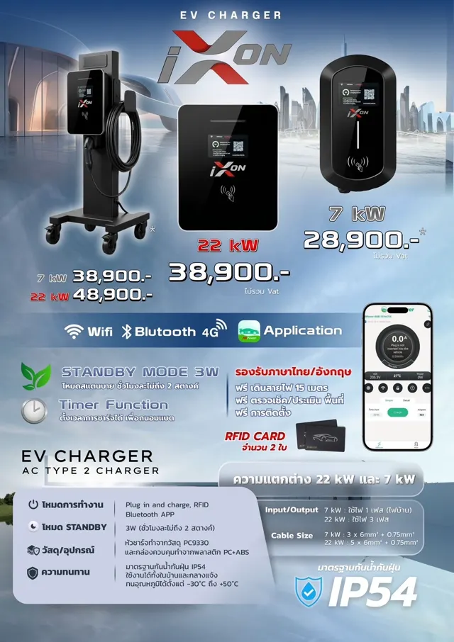 ตารางเปรียบเทียบราคาเครื่องชาร์จรถไฟฟ้า IXON รุ่น 7 kW และ 22 kW
